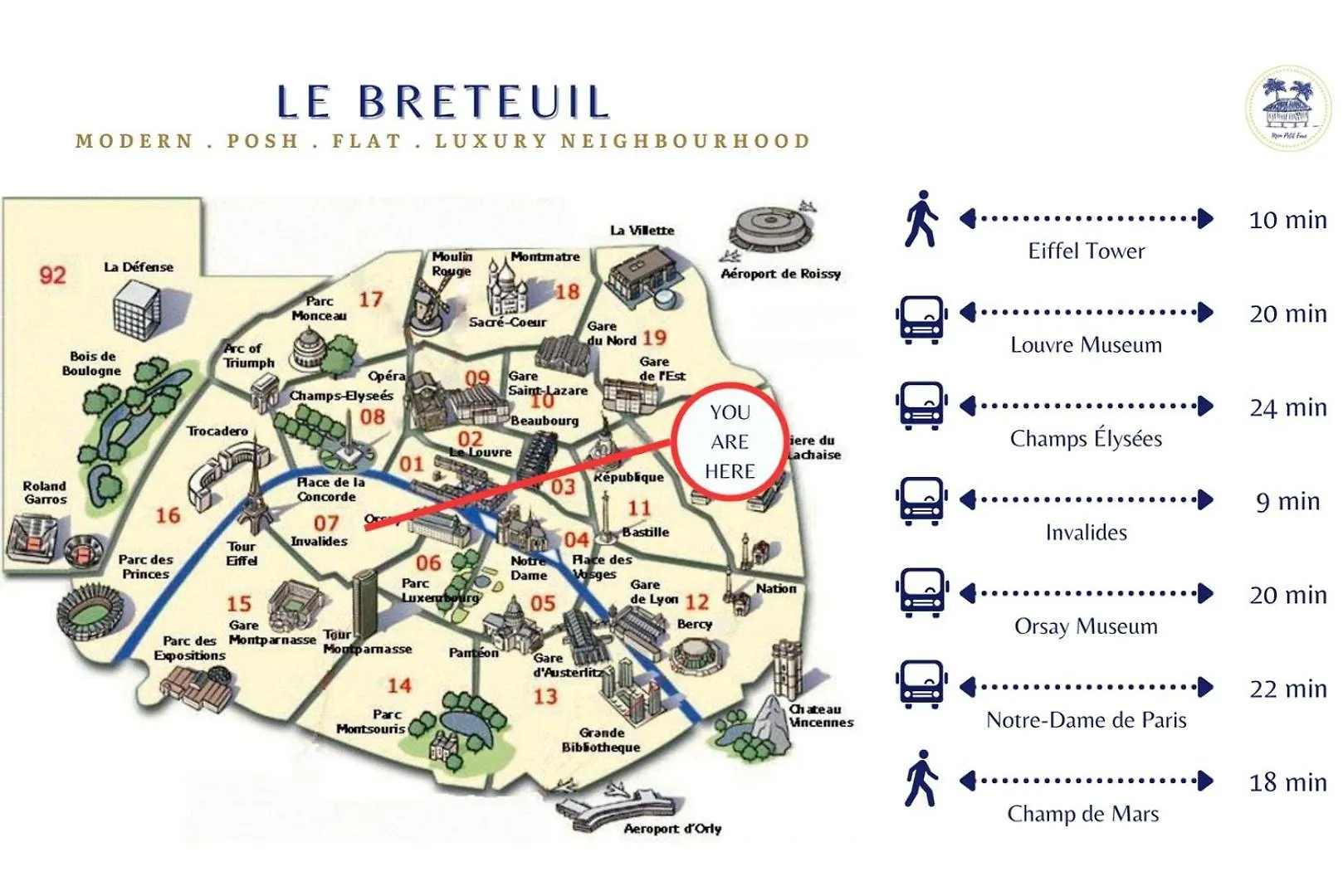 Le Breteuil Calme & Lumineux Invalides Apartment Paris